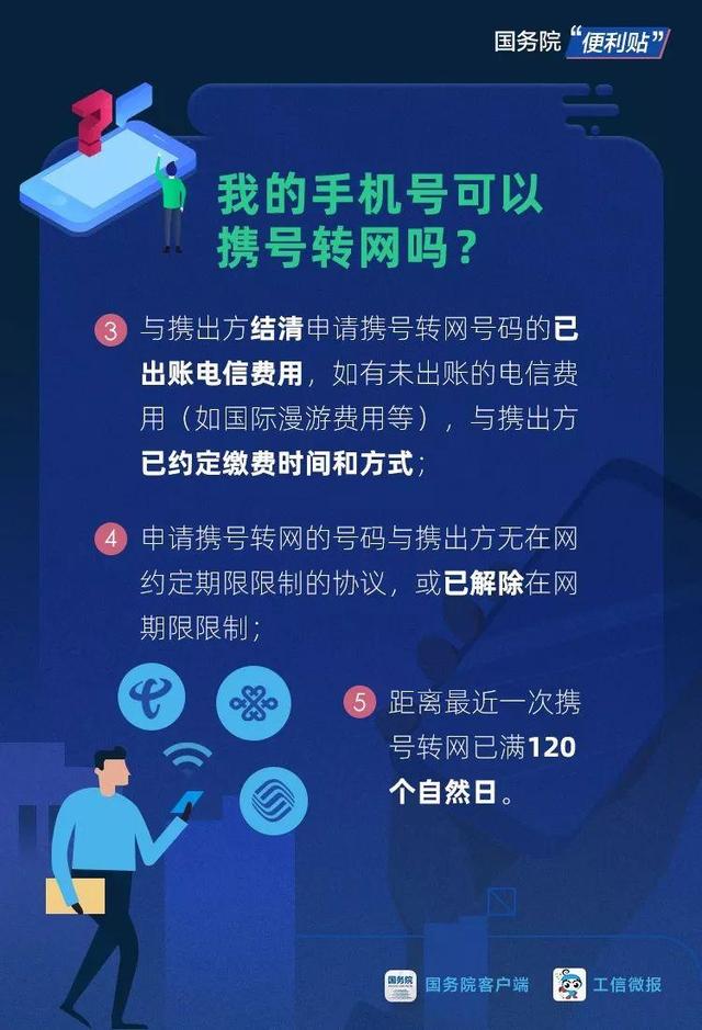 #环球网#各位手机用户请注意！！！携号转网权威指南，来咯
