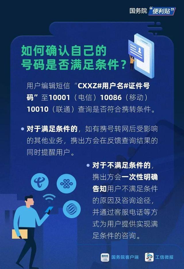 #环球网#各位手机用户请注意！！！携号转网权威指南，来咯