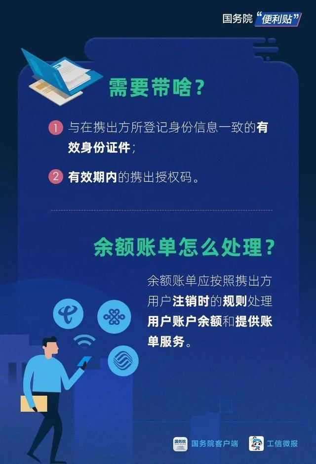 #环球网#各位手机用户请注意！！！携号转网权威指南，来咯