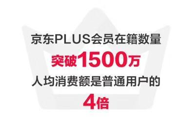 中国网■京东今年11.11卖了2044亿元 27.9%的增速并不简单