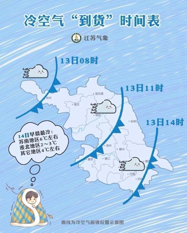 光明网：最低2°C！强冷空气明天抵达，寒潮+大风警报拉响！这还没完……