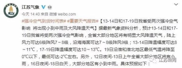 光明网：最低2°C！强冷空气明天抵达，寒潮+大风警报拉响！这还没完……