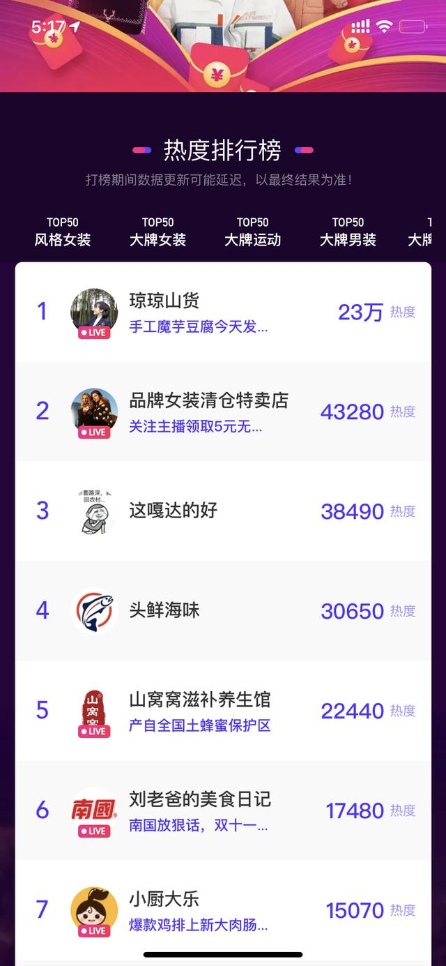 【新京报】“双11”期间农村市场开始发力