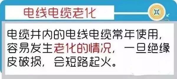「光明网」楼梯间这个火灾隐患，99%的人都会忽视