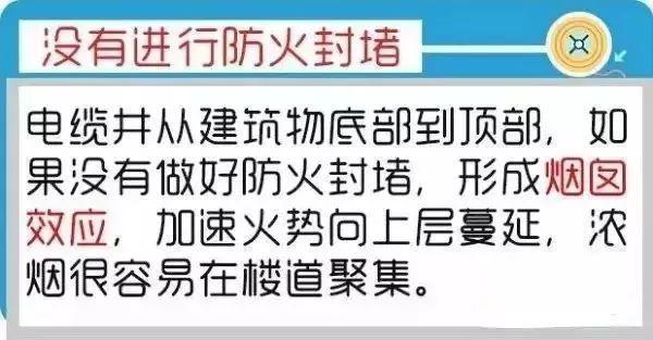 「光明网」楼梯间这个火灾隐患，99%的人都会忽视