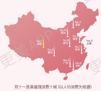 #新京报#双十一医美消费榜：双眼皮吸脂大热 北上广深忙植发