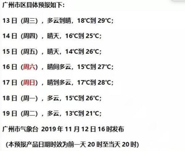 【光明网】今晚起降温！冷空气组团到货，买一送一