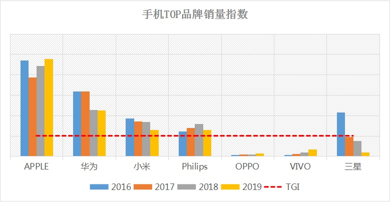 【海外网】大城市如何拉动下沉市场消费升级？京东异地大数据告诉你