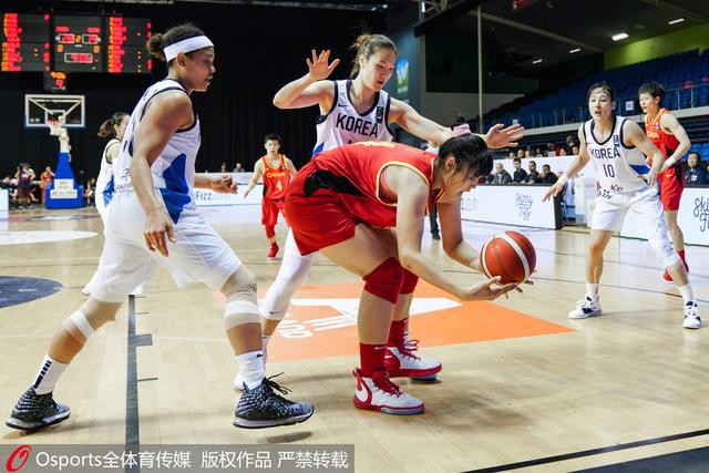 「澎湃新闻」中国女篮1分不敌韩国！晋级奥运受阻，我们又要打生死战了
