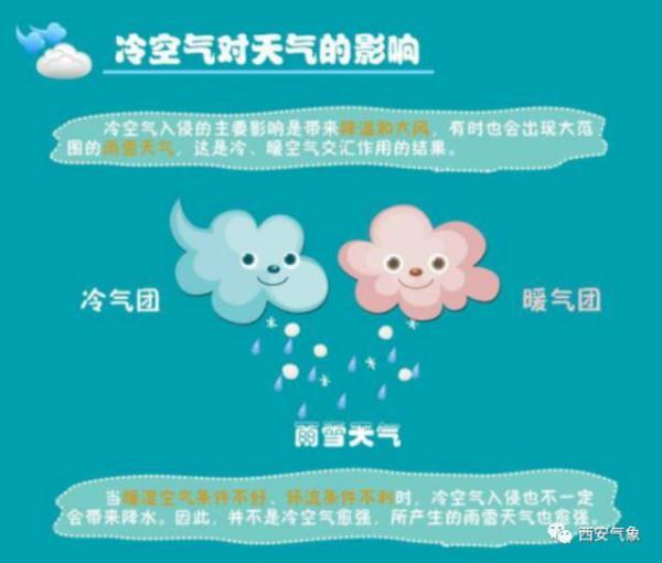 光明网：强冷空气即将来袭 请大家注意保暖