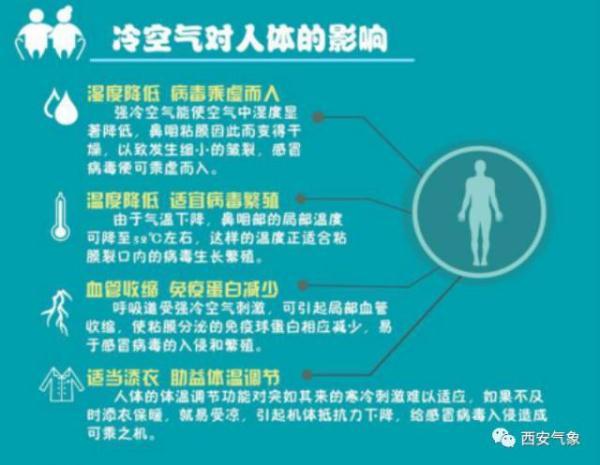 光明网：强冷空气即将来袭 请大家注意保暖