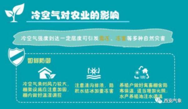 光明网：强冷空气即将来袭 请大家注意保暖