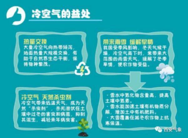 光明网：强冷空气即将来袭 请大家注意保暖