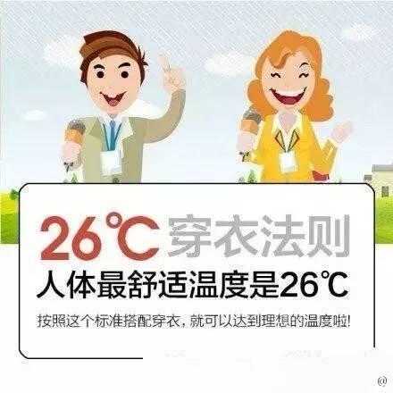 【光明网】强冷空气来了！不讲道理的那种……