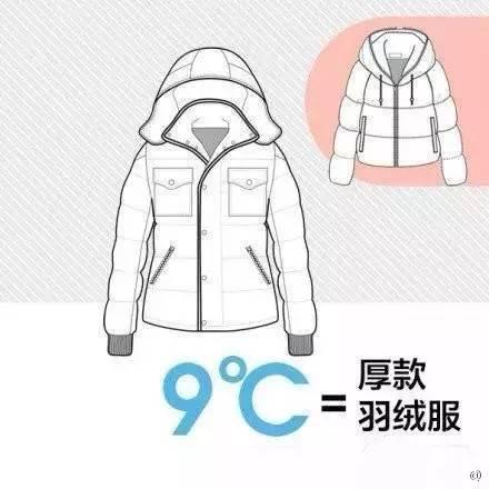 【光明网】强冷空气来了！不讲道理的那种……
