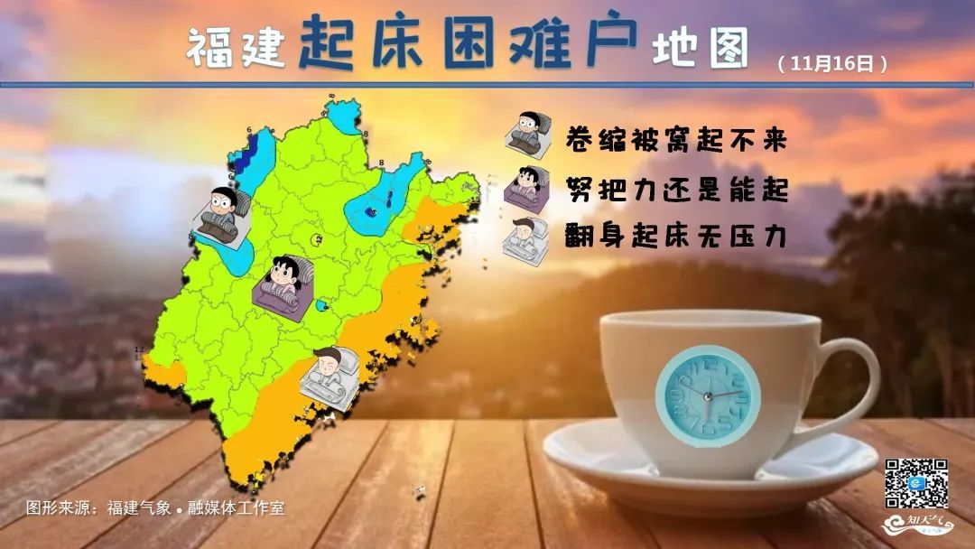 下一波冷空气62小时内就到……这份起床困难户地图收好!