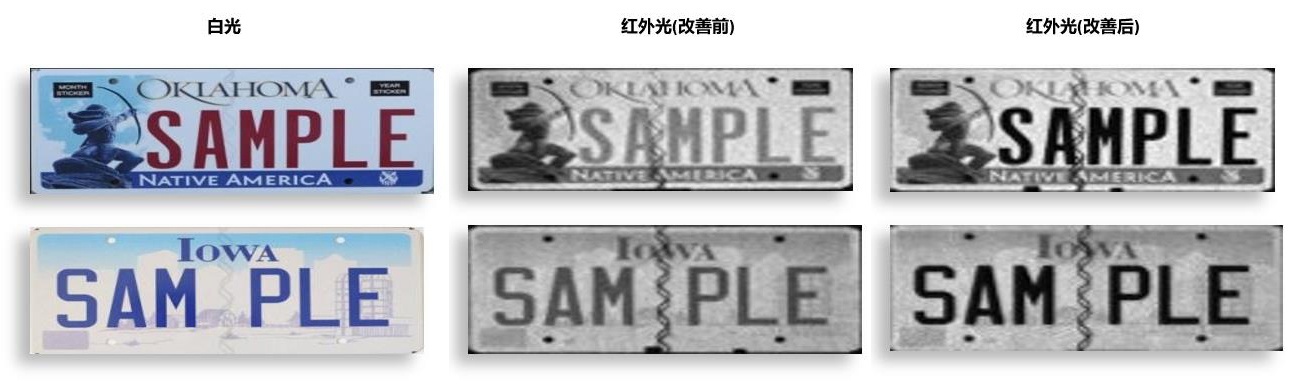 澎湃新闻■照射后短暂“失明” 道路上监控射灯晃眼怎么办