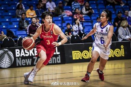 [光明网]转发祝贺！中国女篮拿下东京奥运会资格赛席位