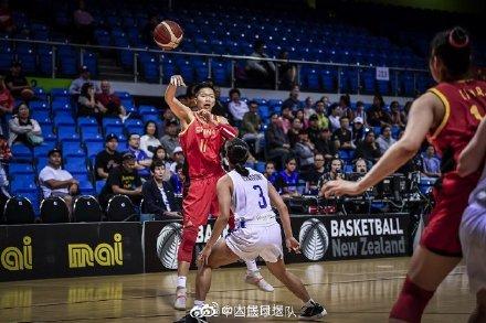 [光明网]转发祝贺！中国女篮拿下东京奥运会资格赛席位