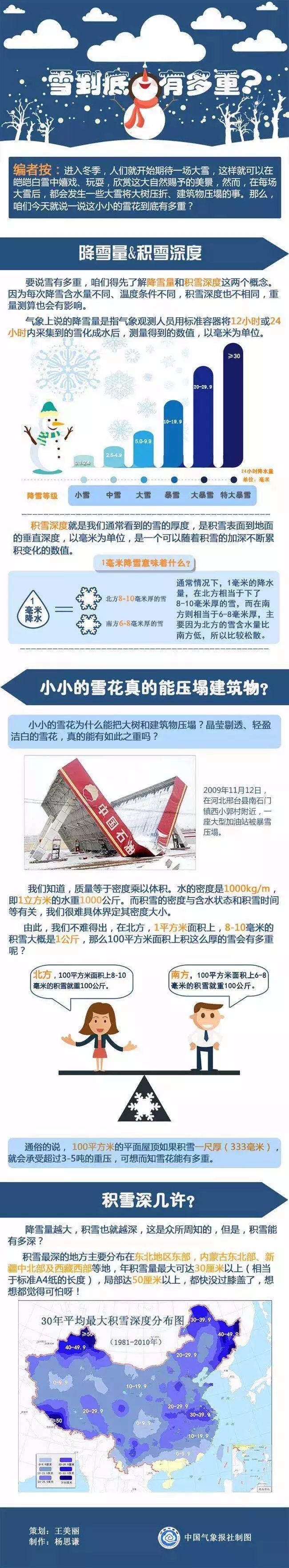 【中国气象局】寒潮暴雪双预警齐发 ！小心被冻“哭”