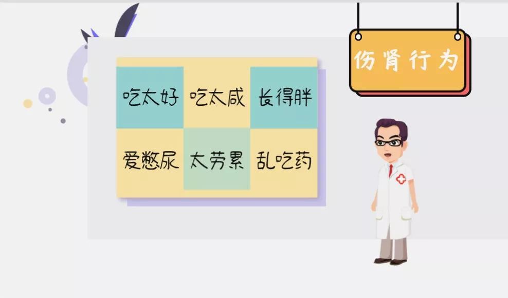 健康中国@大盘点！生活中哪些行为最伤器官？