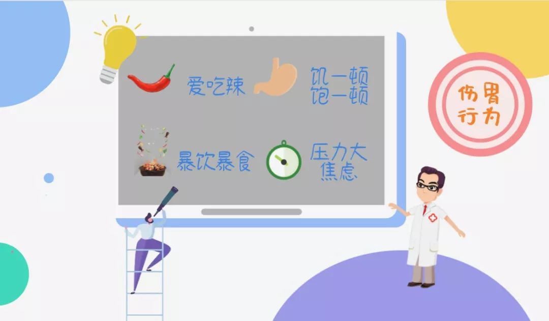 健康中国@大盘点！生活中哪些行为最伤器官？