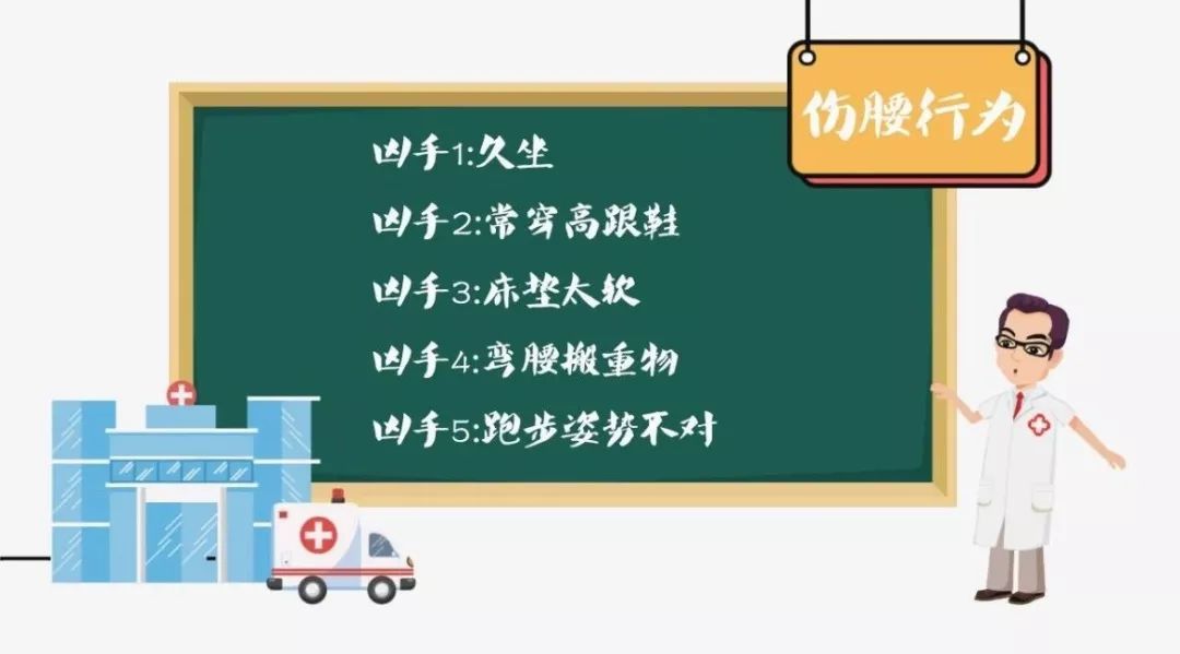 健康中国@大盘点！生活中哪些行为最伤器官？