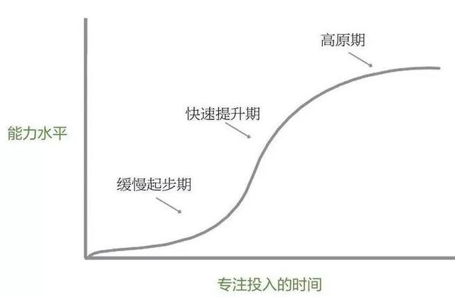 #中国经济网#90后清华博士爆红，颜值惊呆网友：所谓的“命好”，不过是努力的别称