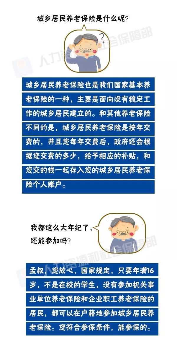 「中国政府网」城乡居民养老保险哪里办，怎么办？一帖给你讲清楚