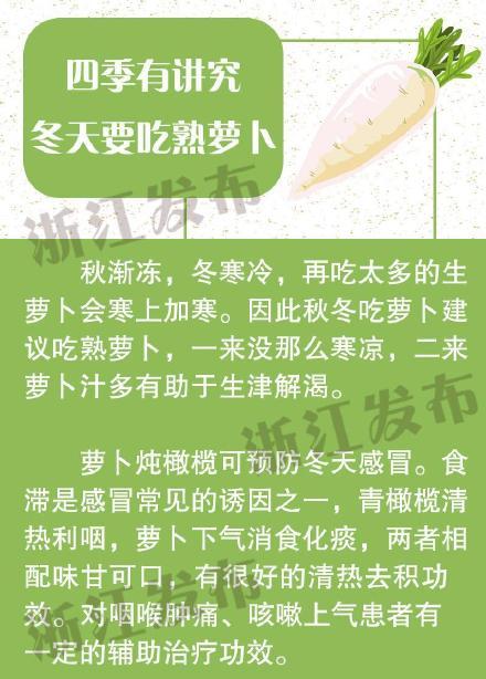 光明网@“冬吃萝卜”有讲究，青白萝卜功效各不同