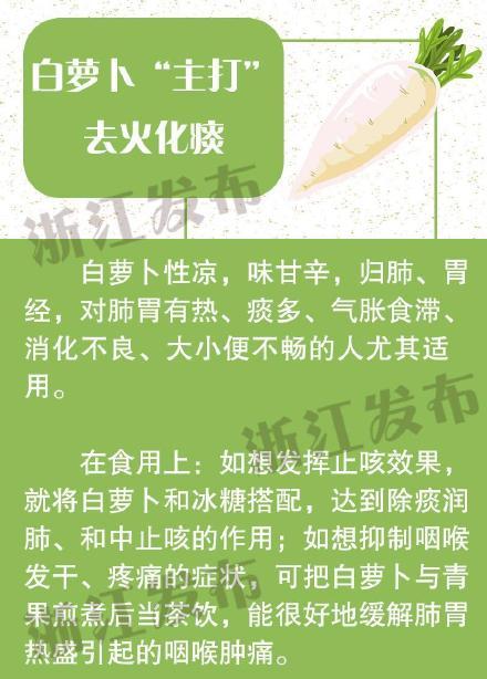 光明网@“冬吃萝卜”有讲究，青白萝卜功效各不同