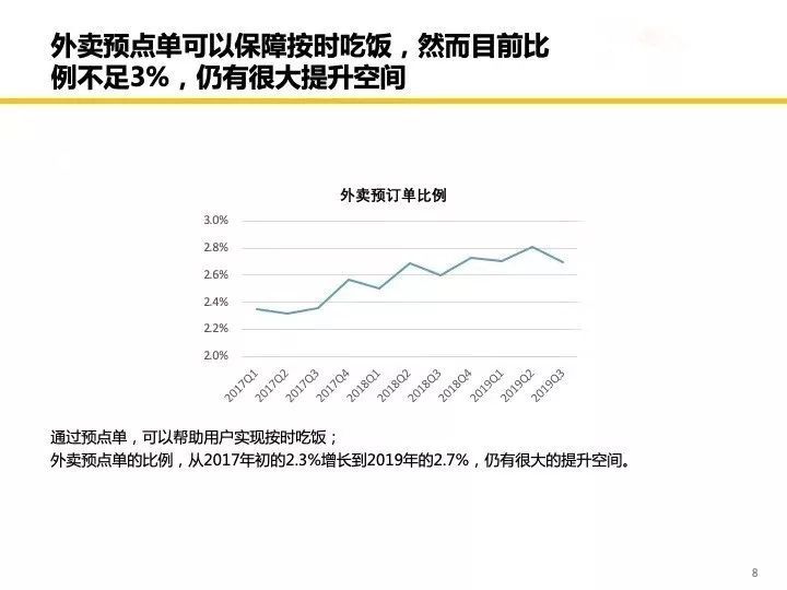 「半岛晨报」全国超一亿人不能按时吃晚饭！这里有你吗？