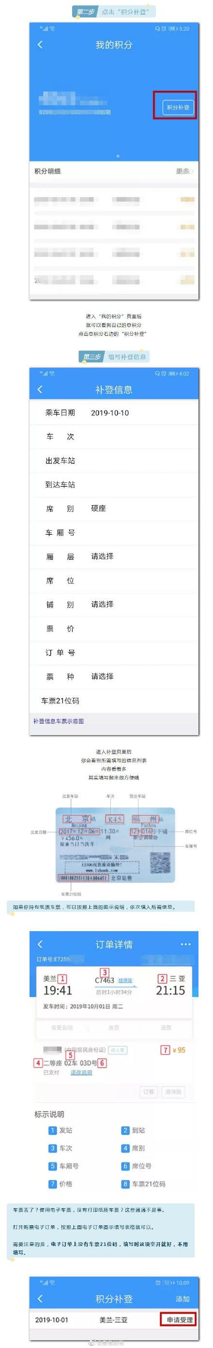 「光明网」用完的火车票不要扔！还有这个用途你不知道