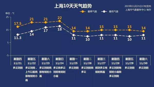 「光明网」冷空气来之前的套路 锋前增温了解下