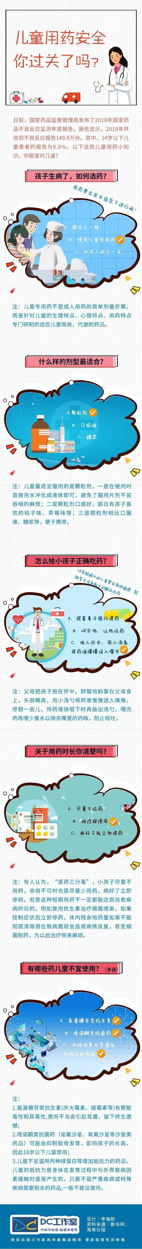 「环球网」宁夏俩幼童误食成人药，其中一个抢救无效身亡