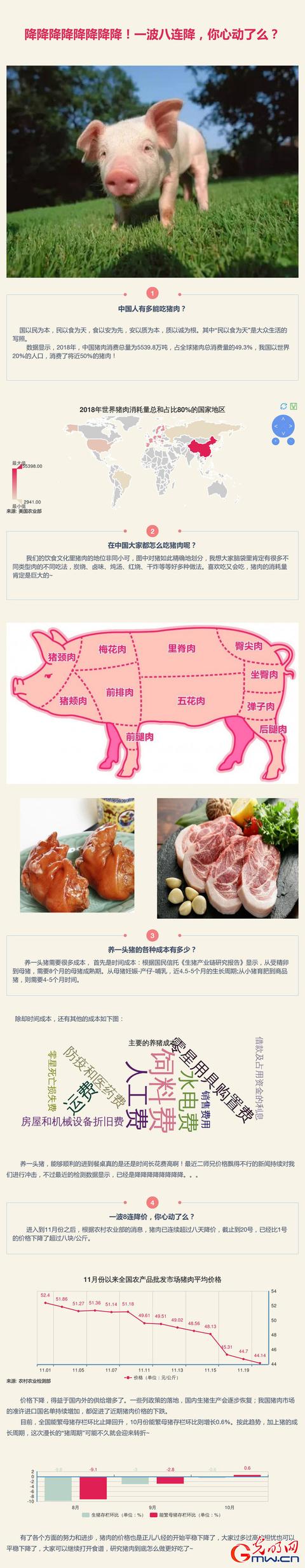 光明网：降降降降降降降降！二师兄八连降 你心动了么？