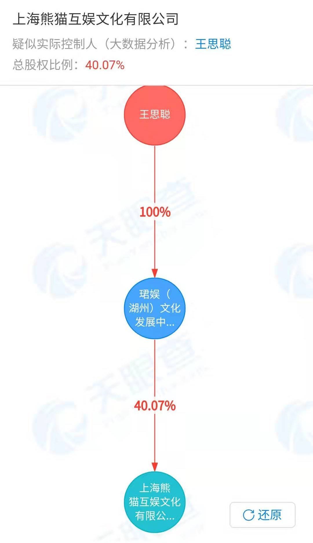 「中国新闻社」王思聪房产汽车存款被查封后，再收3条限制消费令！