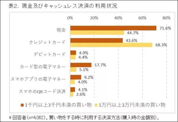 [观察者网]日剧里这幕太真实了！一看就是中国人