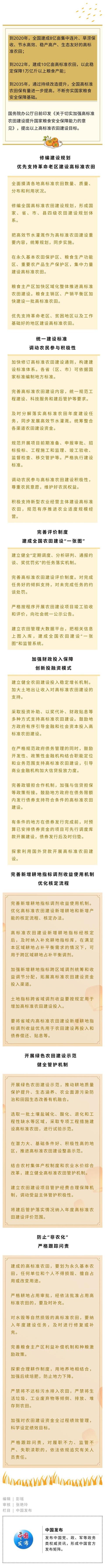 #中国网#中国发布丨多措并举建全国农田建设“一张图”2022年这样建10亿亩高标准农田