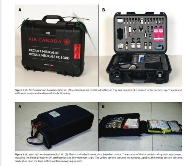 上观新闻@医生非得用嘴吸尿？目前航班未规定配备导尿管，专家呼吁航空急救箱“更新升级”