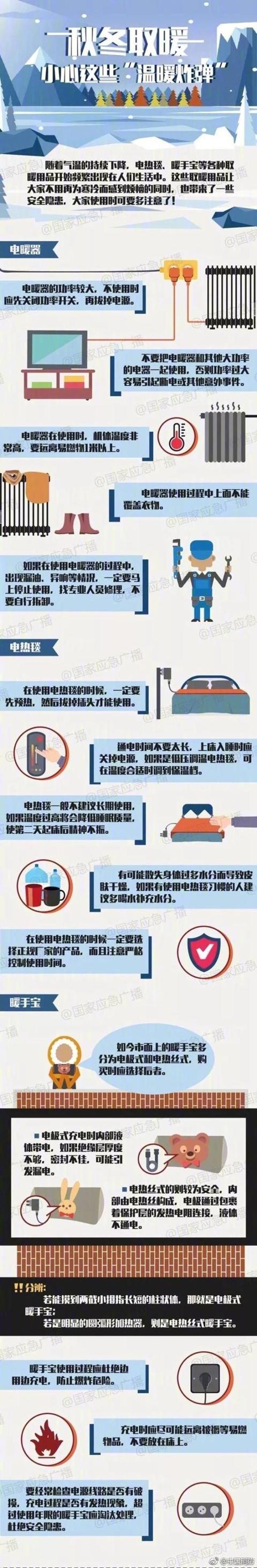 光明网■冬季取暖小心这些“温暖炸弹”