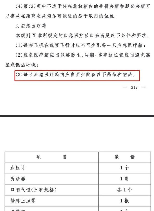新民晚报■医生飞机“吸尿救人”善举的另一面：航空公司是否失职？