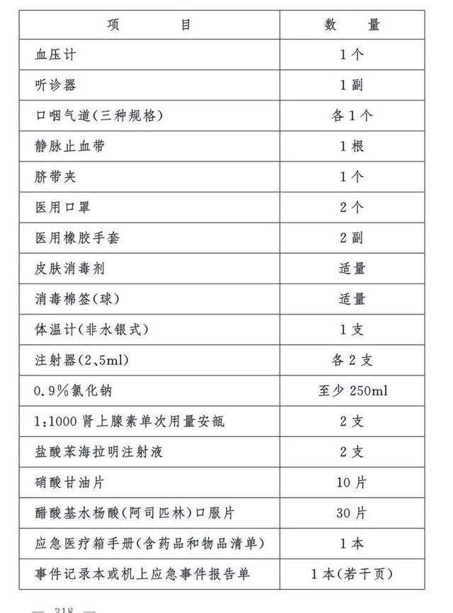 新民晚报■医生飞机“吸尿救人”善举的另一面：航空公司是否失职？