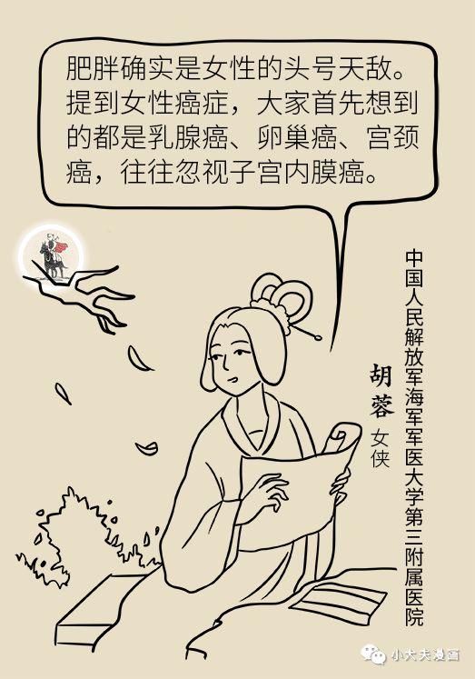 女性之声@知道|体重超过这个指标，你就要小心了！胖女孩：我太难了！