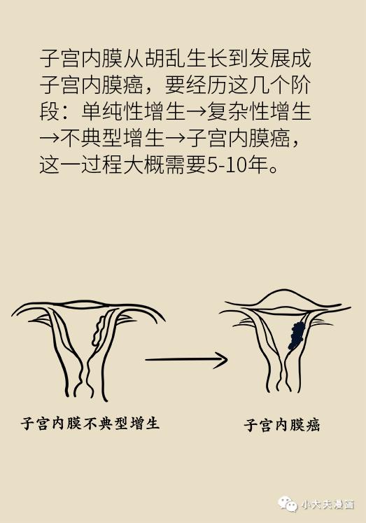 女性之声@知道|体重超过这个指标，你就要小心了！胖女孩：我太难了！