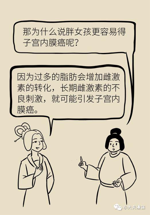 女性之声@知道|体重超过这个指标，你就要小心了！胖女孩：我太难了！