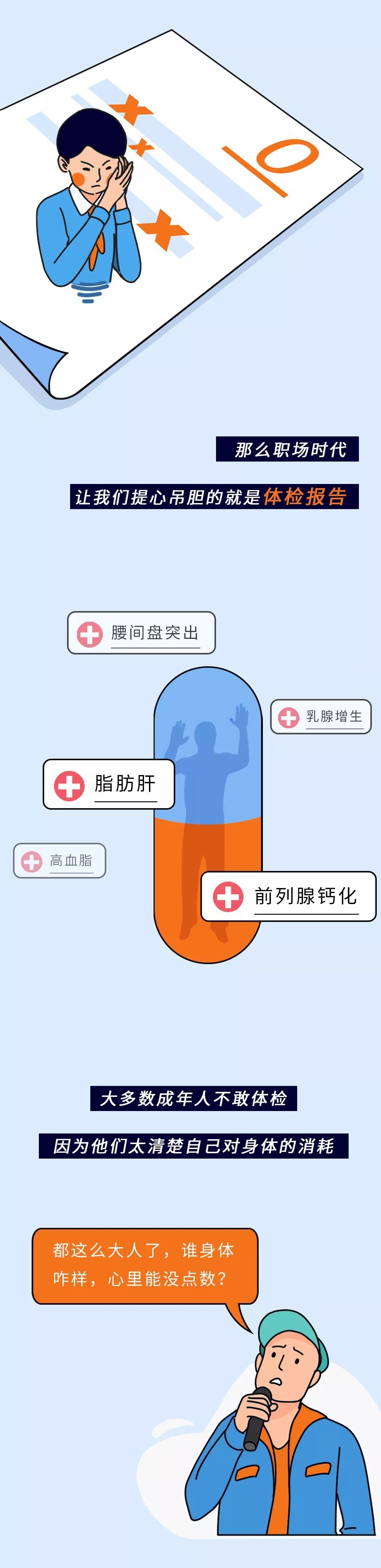 「中国新闻社」看完体检报告，我再也不敢熬夜了
