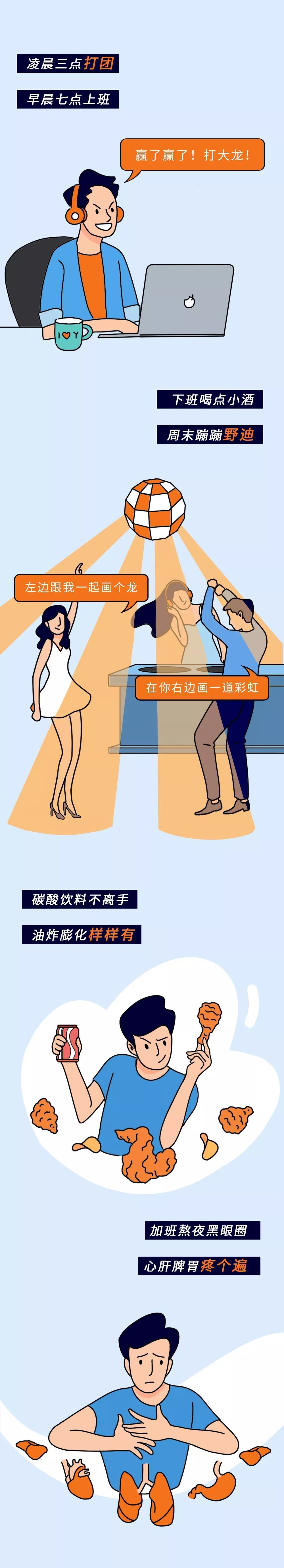 「中国新闻社」看完体检报告，我再也不敢熬夜了