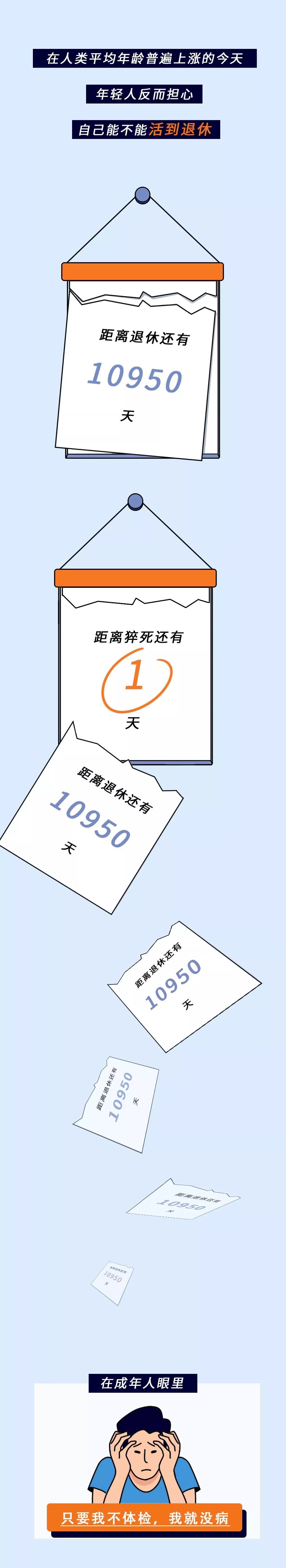 「中国新闻社」看完体检报告，我再也不敢熬夜了