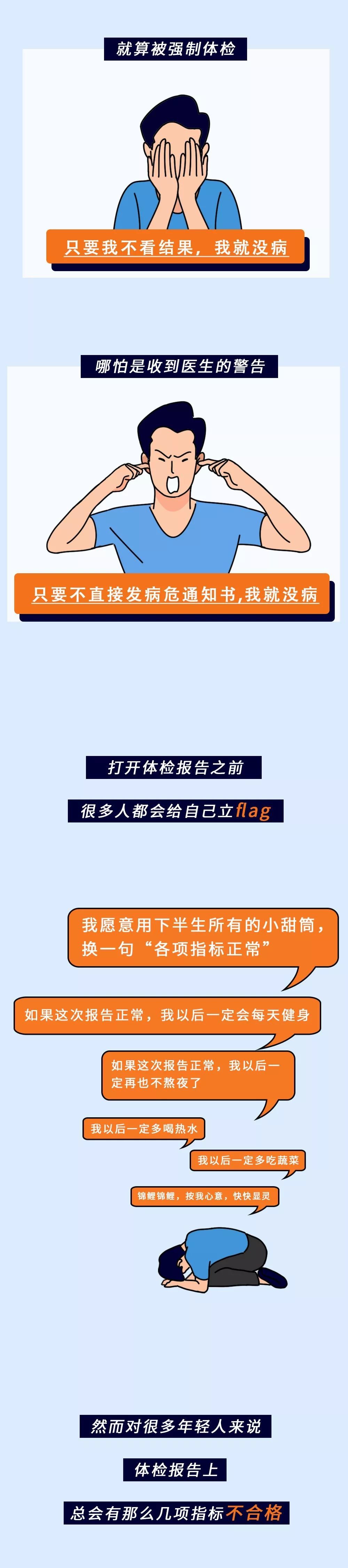 「中国新闻社」看完体检报告，我再也不敢熬夜了